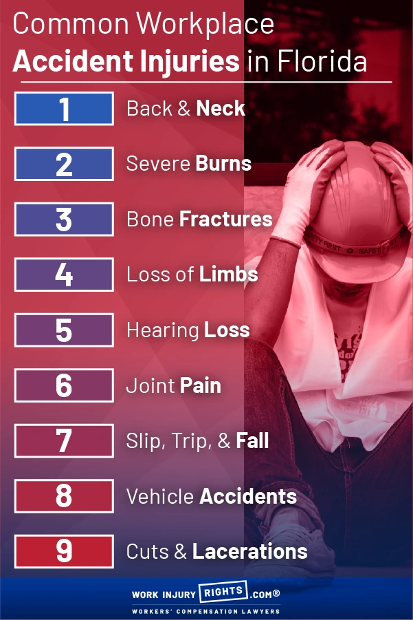 Common injuries to workers in Ft Lauderdale FL