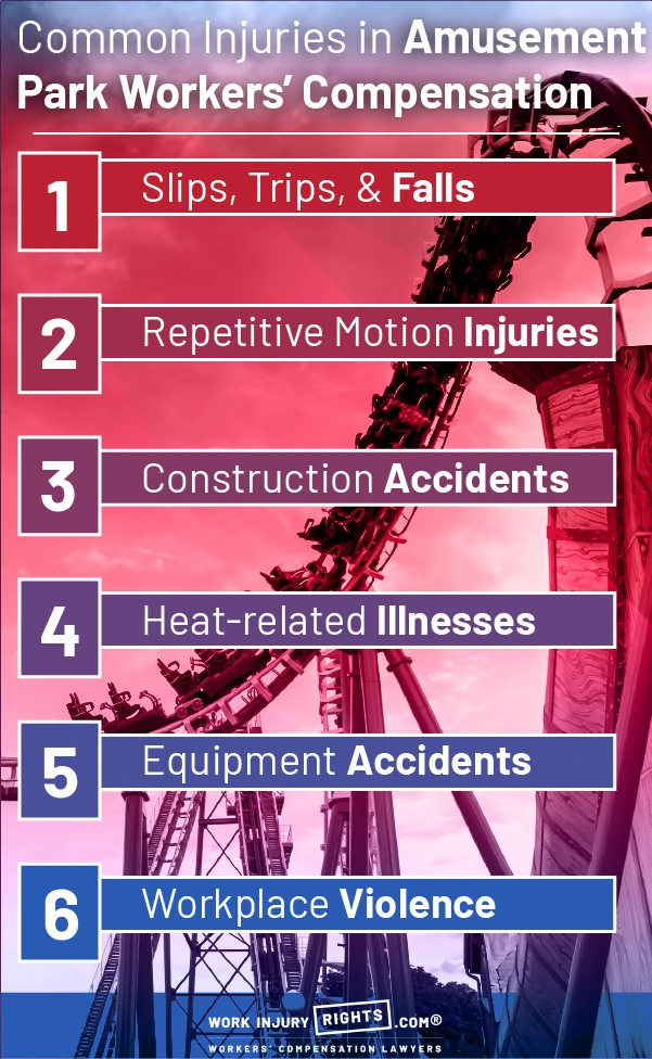 Common Injuries at Disney and Universal Studios parks in Orlando Florida, Bay Lake, and Surrounding areas