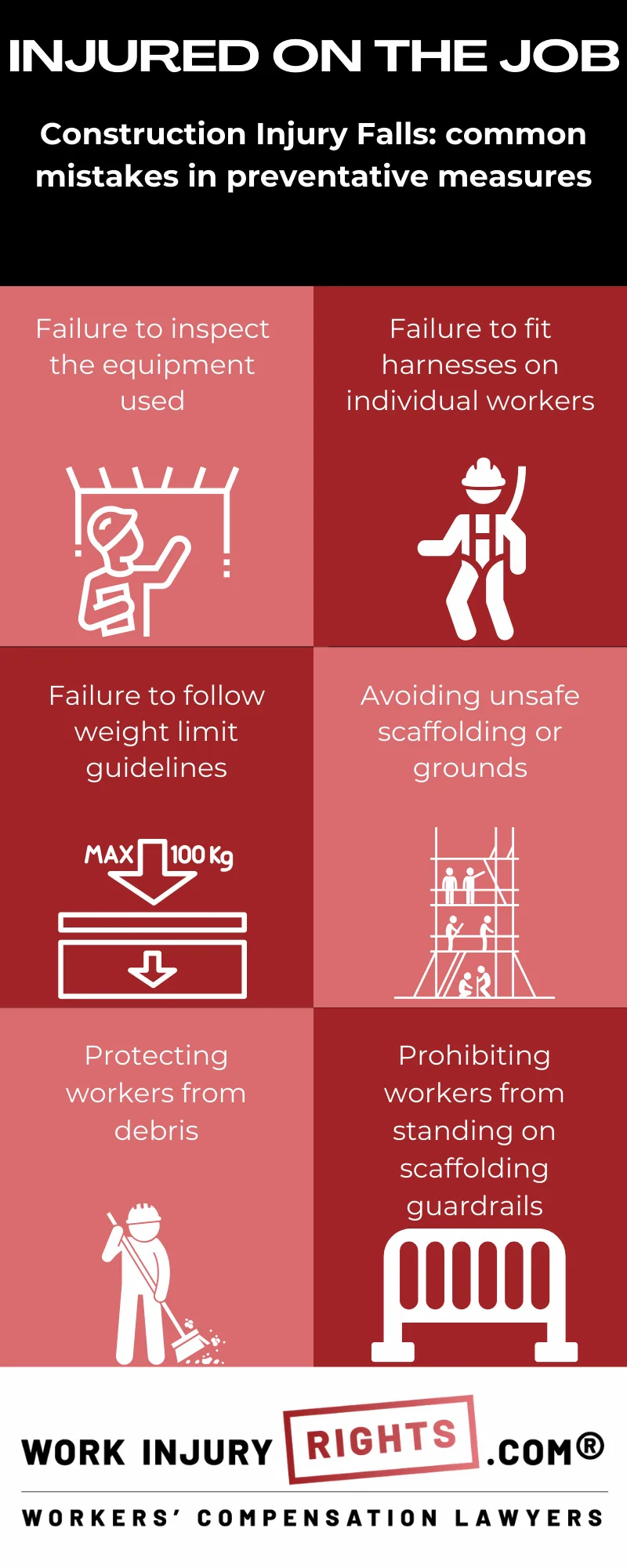 Common mistakes in fall prevention on construction sites